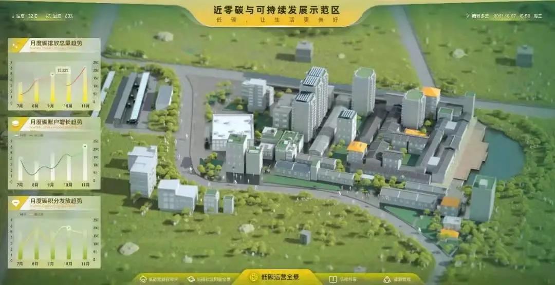 大红鹰dhy攜手深圳科創可持續發展研究院助力零碳家庭和零碳學院建設